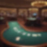 A panoramic view of the vibrant poker room showcasing tables and players engaged in gameplay.